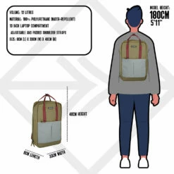 New Rebels Bowie Cape Coral Olijf Groen 15L Rugzak Reflectie Waterafstotend Laptop 13.3 -reis winkel new rebels new rebels bowie cape coral olijf groen 3